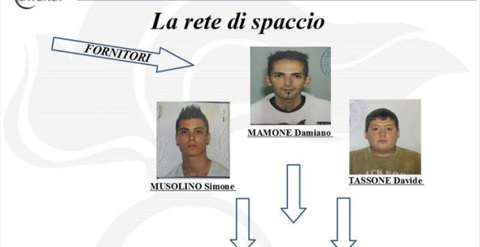 Droga nelle Serre vibonesi: ecco tutte le accuse a carico degli indagati (VIDEO)