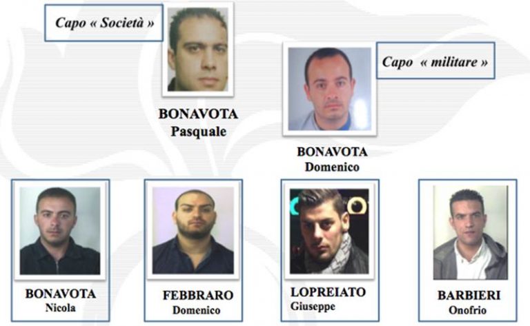 ‘Ndrangheta: operazione “Conquista”, il gup distrettuale si astiene