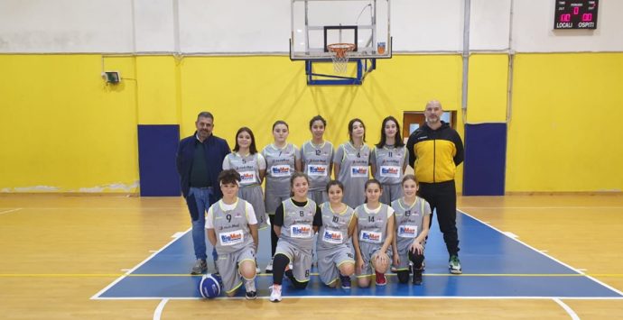 Si fa largo a Vibo il basket femminile under 13 che porta a casa la prima vittoria di campionato