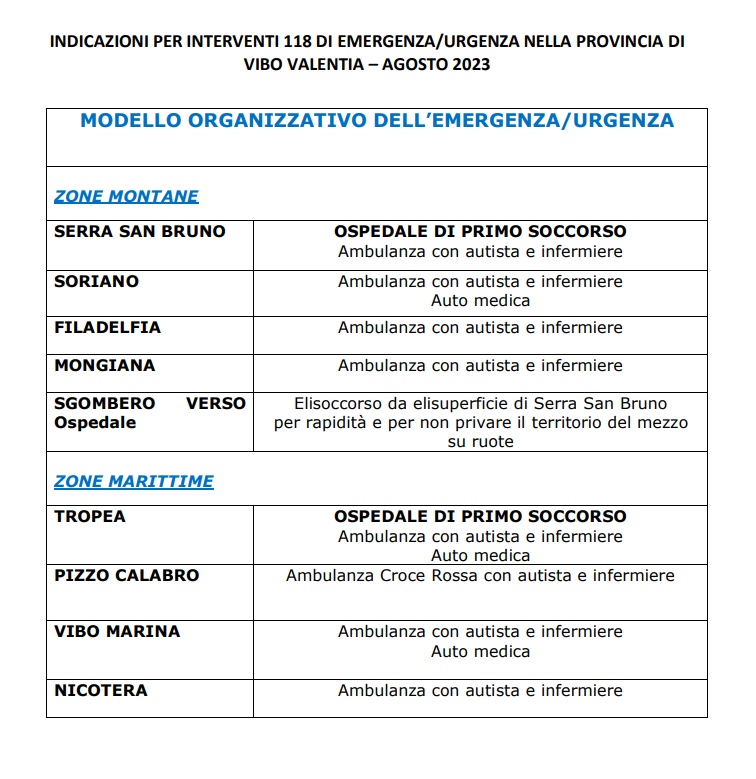 Serve un commissario straordinario per l'emergenza pronto soccorso»