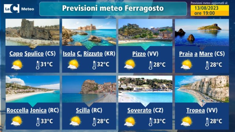 Ferragosto in Calabria: torna il caldo ma senza valori roventi