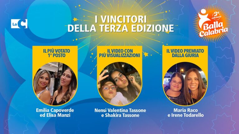 Balla Calabria, successo per la terza edizione del contest di LaC: due vibonesi tra i vincitori – Video